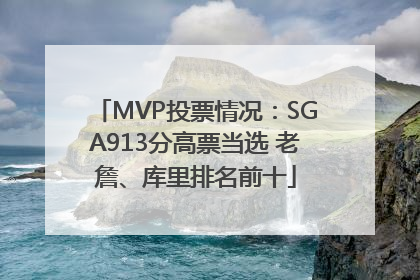 MVP投票情况：SGA913分高票当选 老詹、库里排名前十